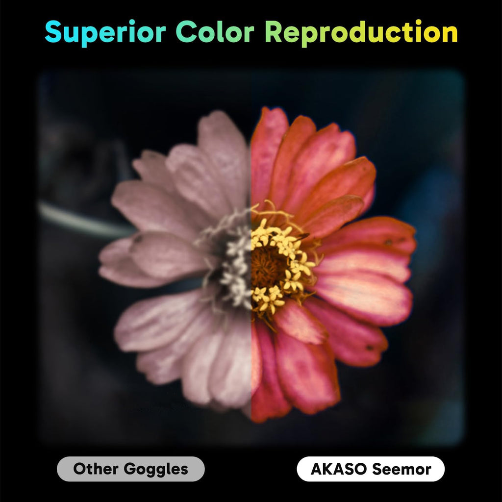 Seemor-200 Night Vision Goggles - 4K Full Color Night Vision Binoculars for Adults, App-Enabled Photo and Video Saving,Ai-Isp 3280FT Viewing Range,16X Digital Zoom for Camping Hiking & Security