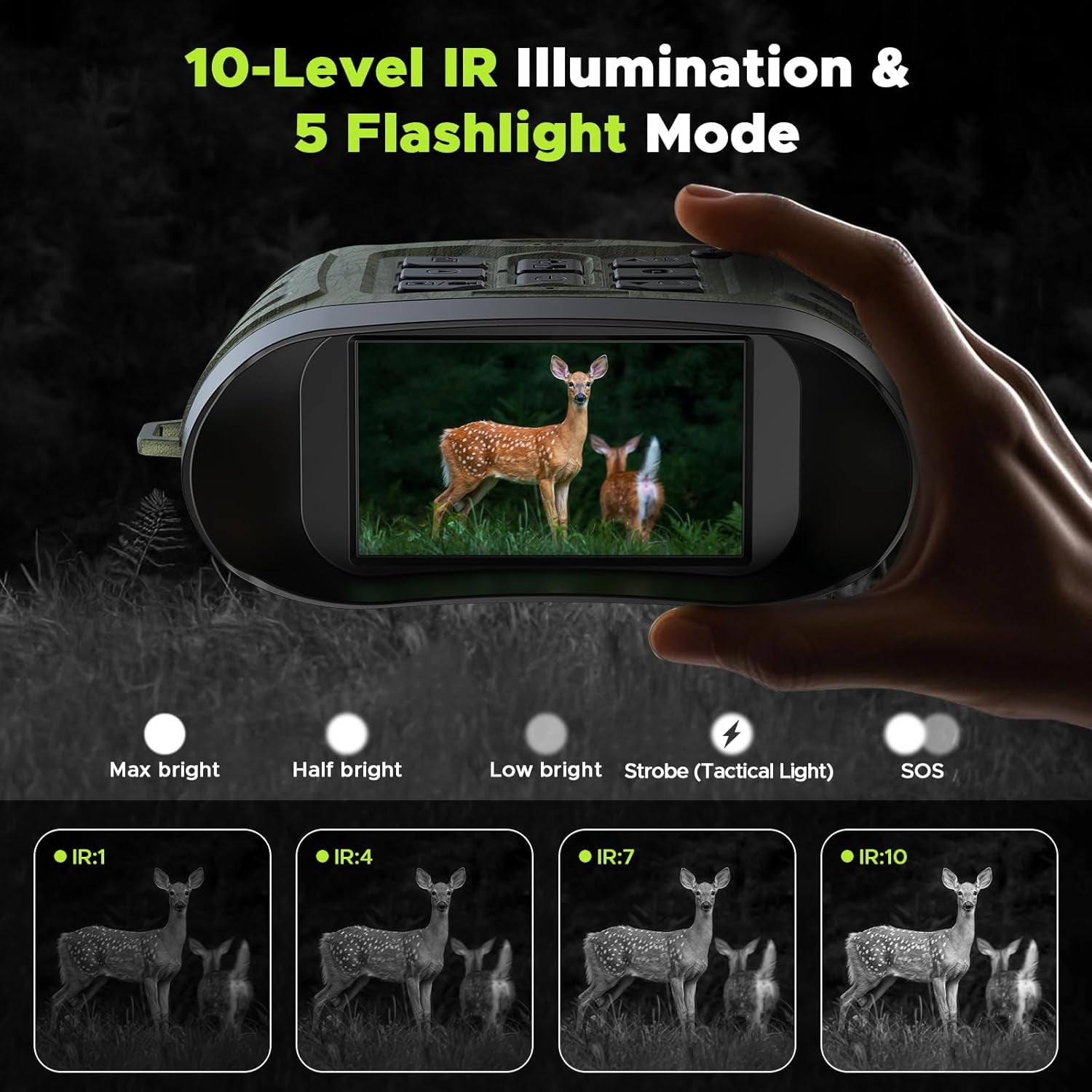 Night Vision Goggles for Adults, 112 MP 4K Night Vision Binoculars 12X Zoom & 5000Mah Battery, 64GB Card Included, Infrared Vision, 1300Ft Range, Perfect for Hunting, Camping & Security